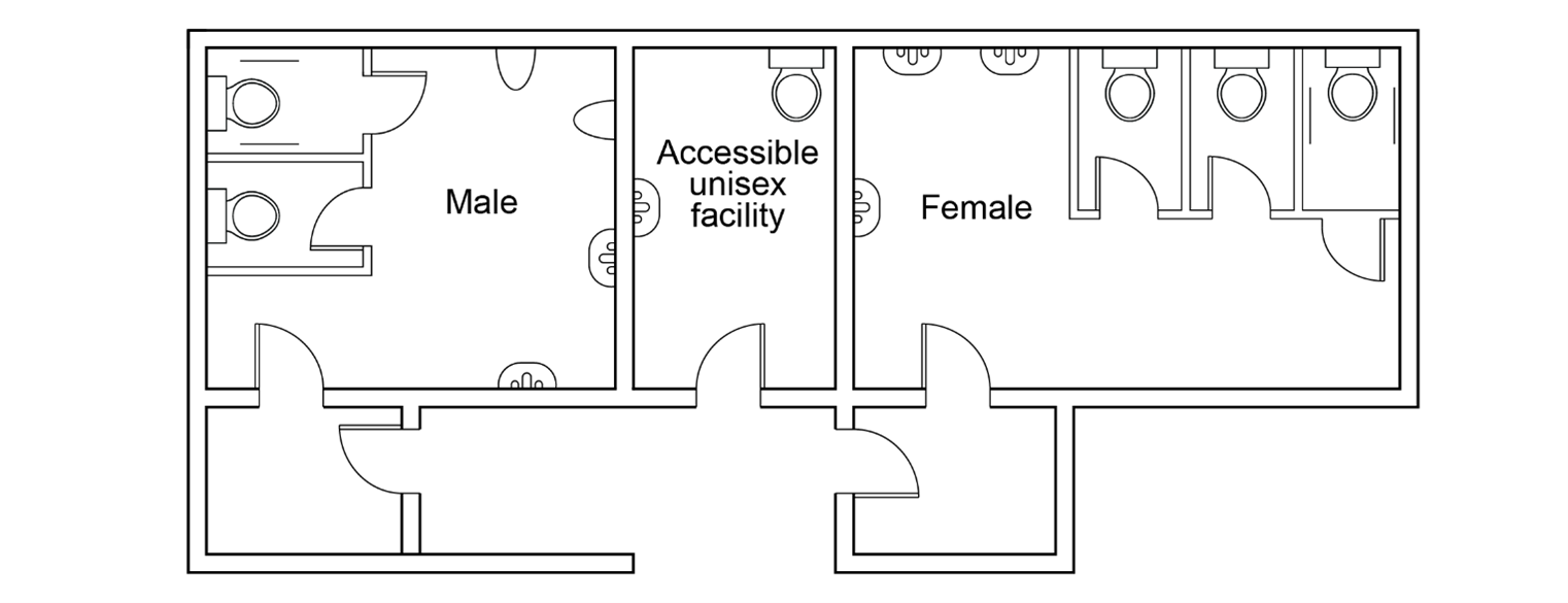Table F4D4: Example of a typical layout for separate facilities