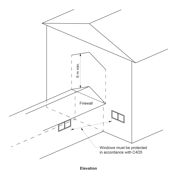 Figure C3D8c: Example of fire wall used as an external wall to separate a building in accordance with C3D8(2)(c)
