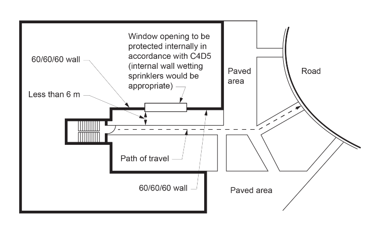 Figure D2D12d:	Plan showing when walls and windows require protection in accordance with D2D12(3)