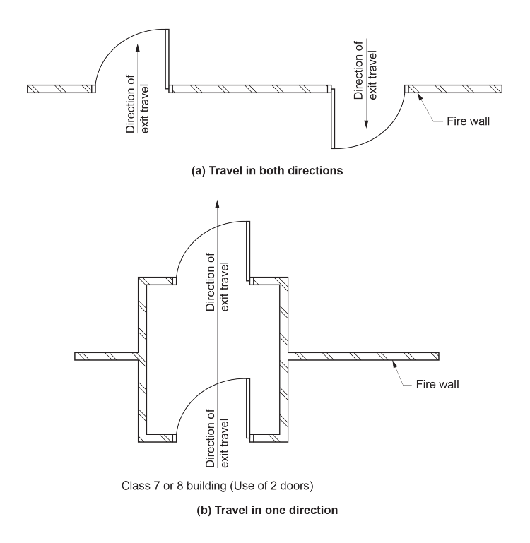 Figure D2D16: Plan showing doors forming a horizontal exit in a fire wall in accordance with D2D16