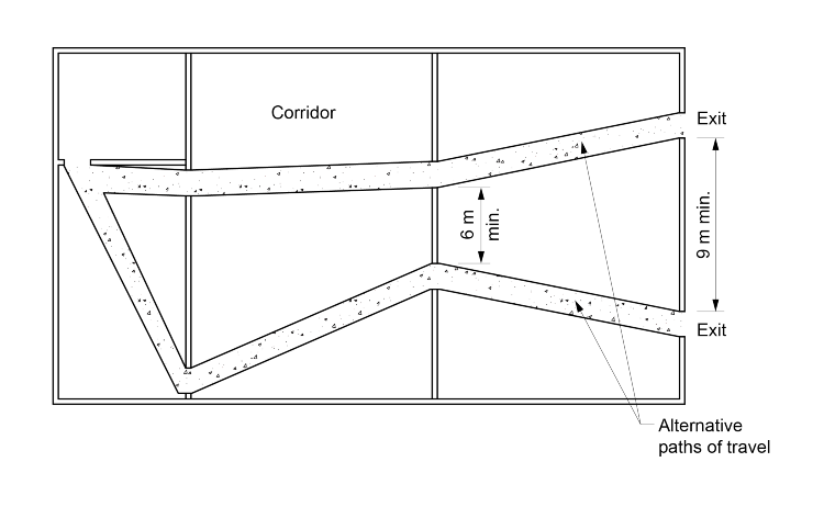 Figure D2D6b: Plan showing converging paths of travel