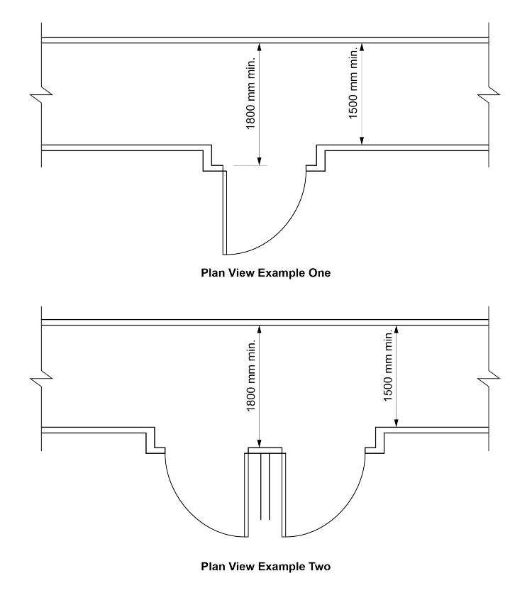 Figure D2D8a: Method of measuring corridor width in a Class 9c building 