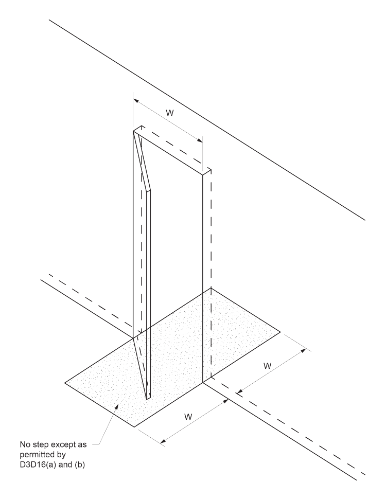 Figure D3D16a: Illustration of where a step is not allowed in a doorway