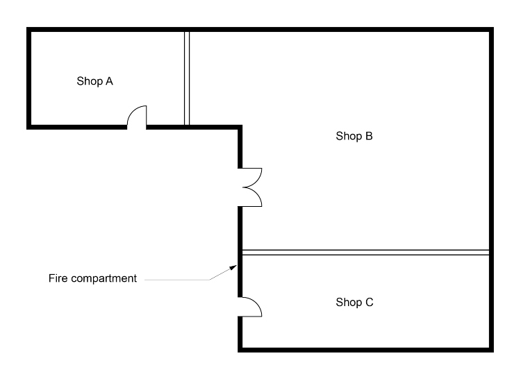 Figure E2D14: Plan of shopping centre for Example 1