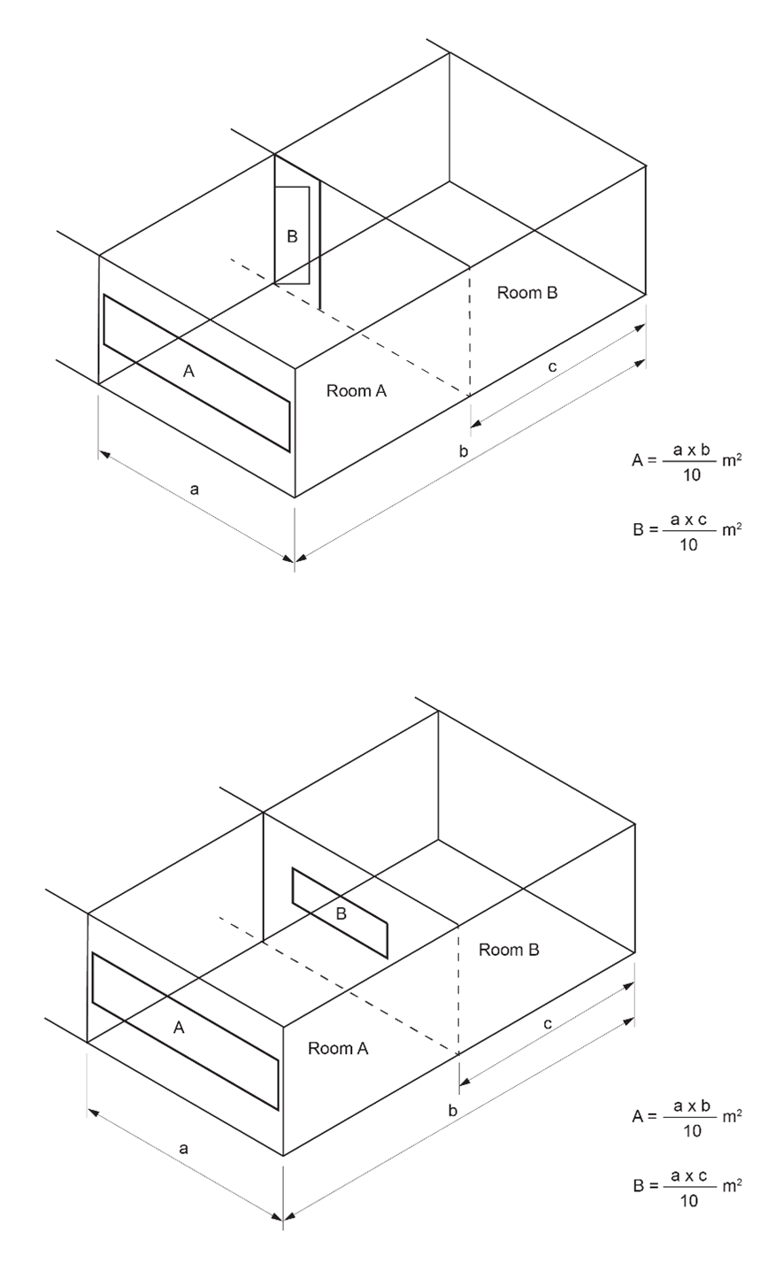 Figure F6D4: Method for determining areas of openings for borrowed light