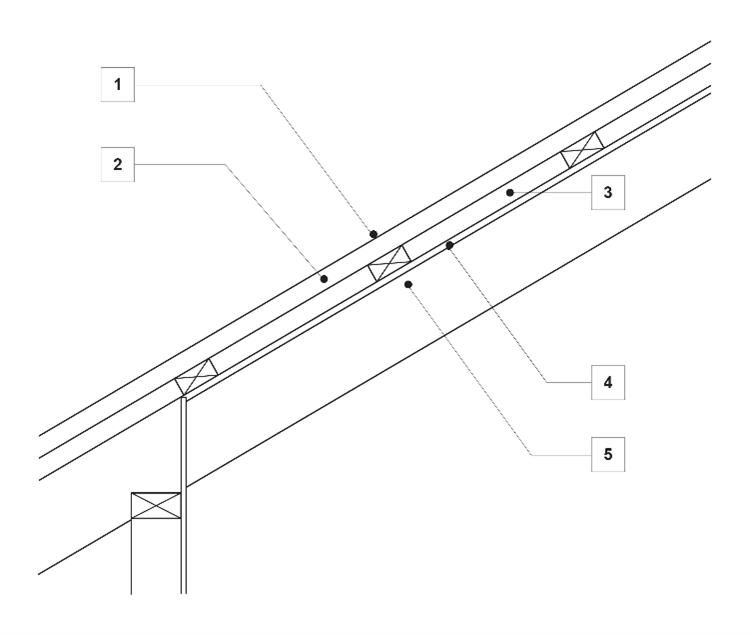Figure J4D4c: Roof 15° to 45° pitch—cathedral ceiling—10 mm plaster on top of rafters—metal external cladding