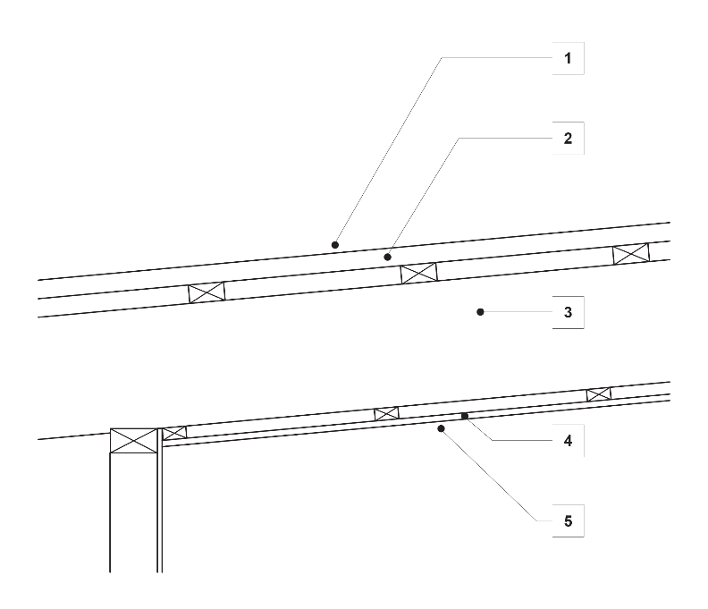 Figure J4D4e: Skillion roof less than 5° pitch—10 mm plaster below rafters—metal external cladding