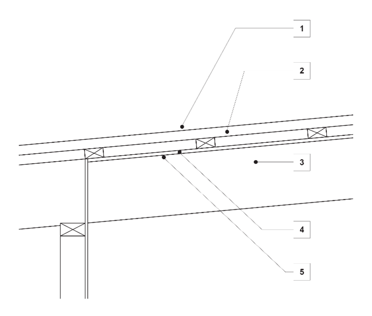 Figure J4D4f: Skillion roof 5° to 15° pitch—10 mm plaster on top of rafters—metal external cladding 