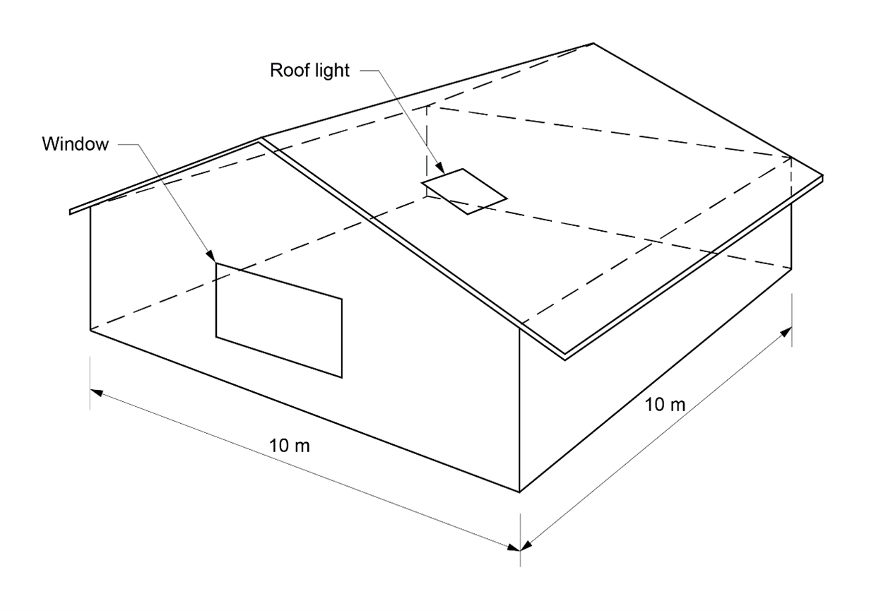 Figure F6D3a:	Method for determining proportional combination of windows and roof lights